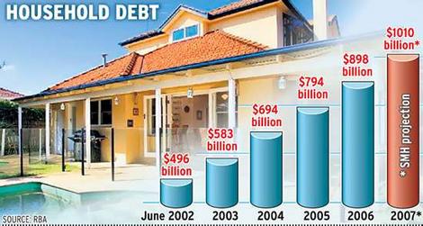 [household_debt.jpg]