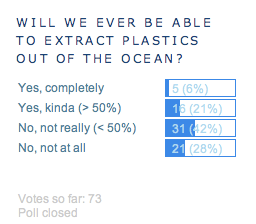 [plastic_poll.gif]