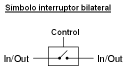 [simbolo_interruptor_bilateral.png]