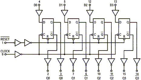 [diagrama_interno_flip-flops_tipo_D_circuito_integrado_CD4175.gif]