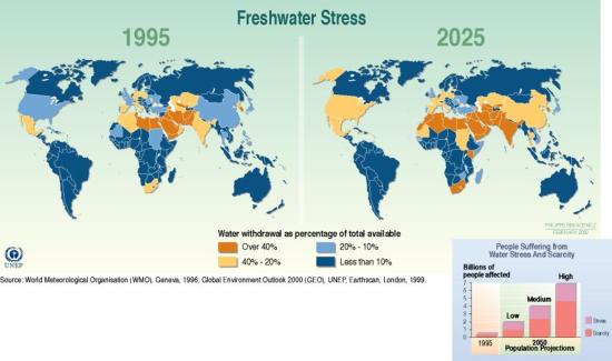 [freshwater_stress_1995_and_2025.jpg]