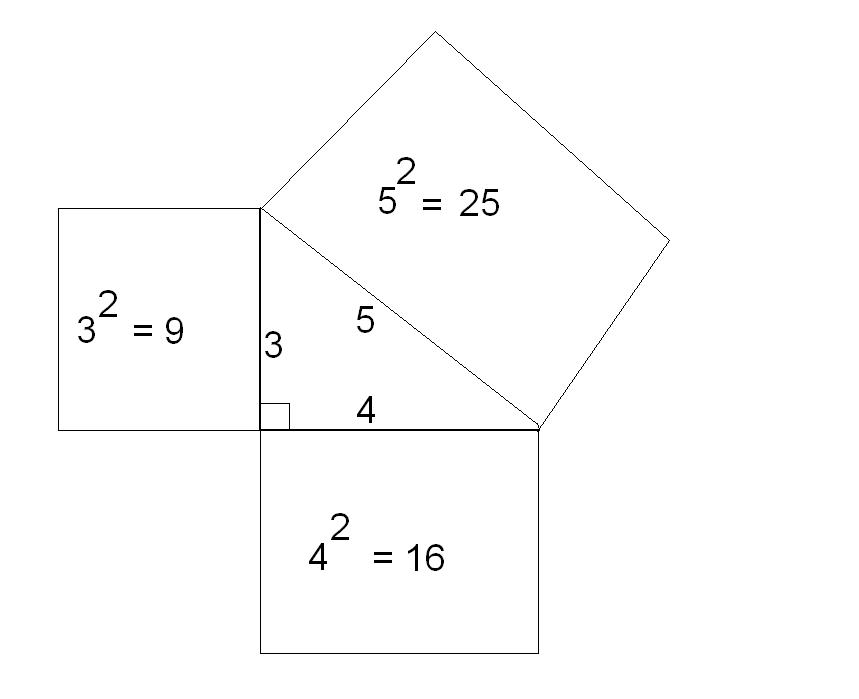 [pythagoras.JPG]