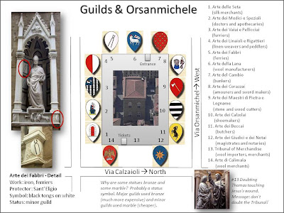 OrsanMichele and Guild Symbols and Statues