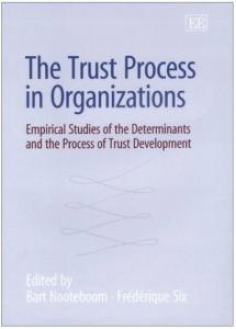 [the+trust+process+in+organizations.jpg]
