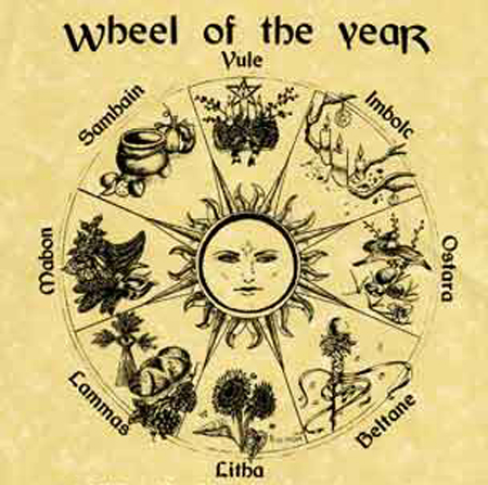 [Wheel+of+the+year.jpg]