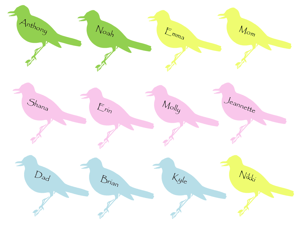 [EasterBirds.png]