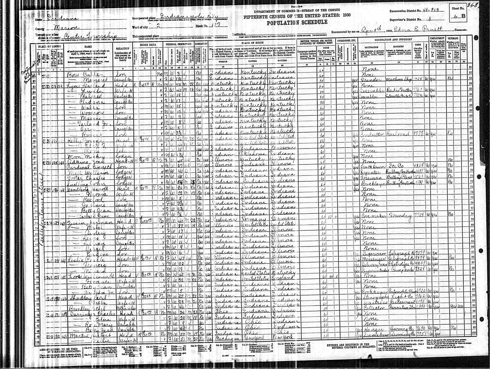 [1930+Census+-+Ethel+Brindley+with+Shaddays+in+Indianapolis.jpg]