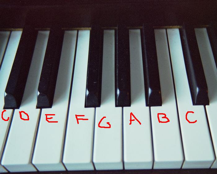 [Piano-keyboard1.JPG]