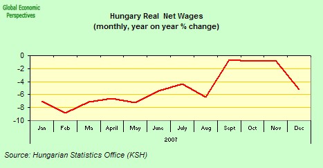 [real+net+wages.jpg]