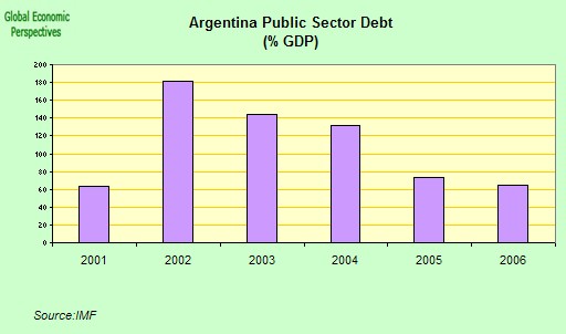 [argentina+public+debt.jpg]