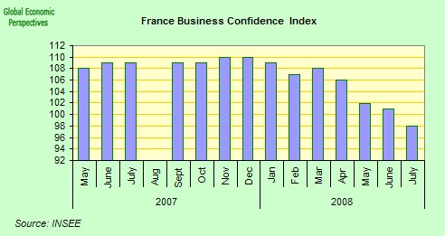 [french+business+confidence.jpg]