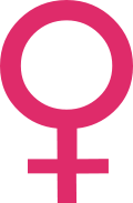 Symbol of Venus
