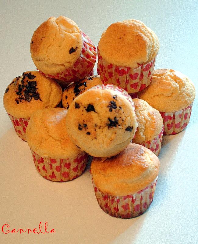 [muffins+mais.JPG]