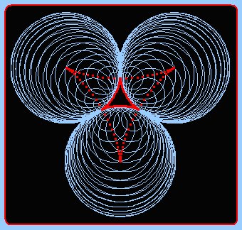 [Evolute,-+osculating+circles+&+their+centers.bmp]