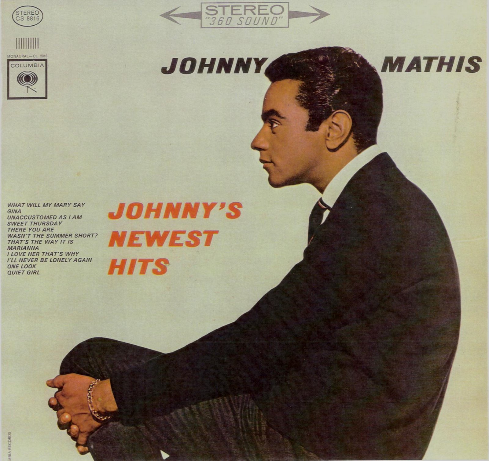 [johnny+mathis+-+newest+hits.jpg]