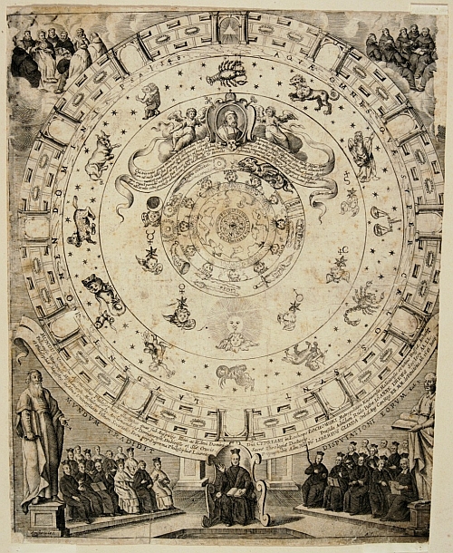 Mundus Universus - Jesuits - 1683 - Poland