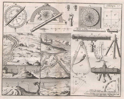 O engenheiro portuguez 1728 - surveying equipment
