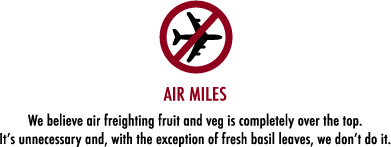 [air_miles_logo_dif.jpg]