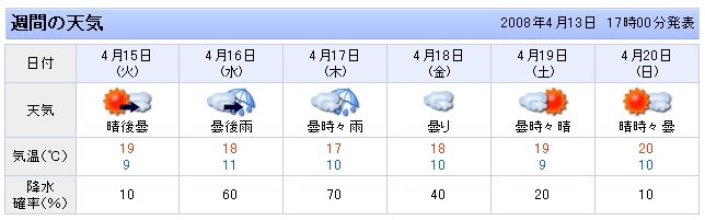 [Weather.jpg]