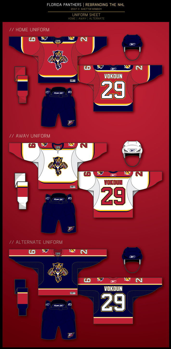 [Florida-Panthers-Uniforms-1.png]