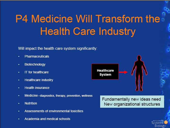 [P4+Will+Transform+The+Health+Care+Industry.jpg]
