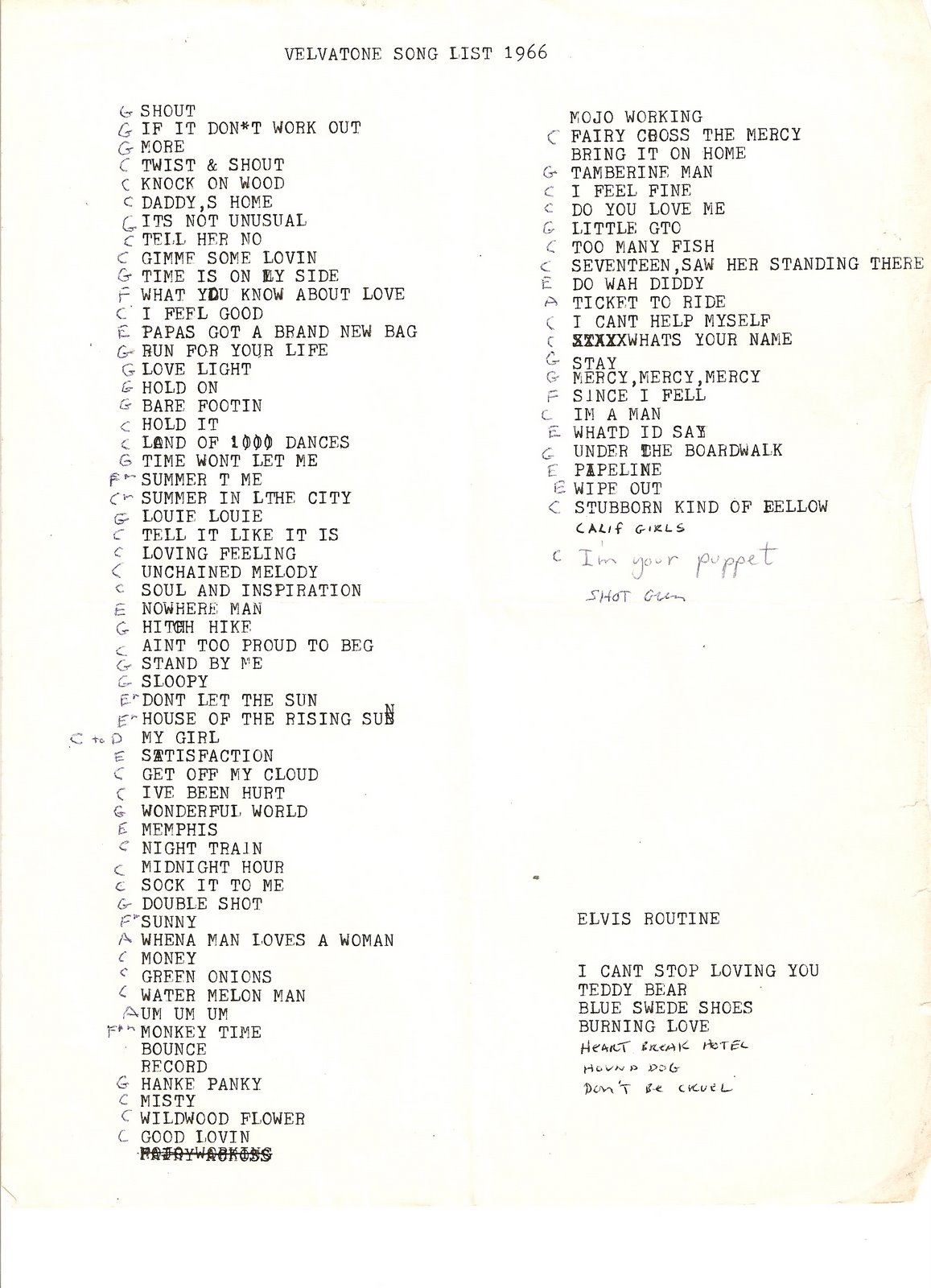 [Velvetones+song+list+1966.jpg]