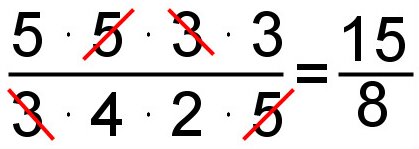 [fraction-example2.jpg]