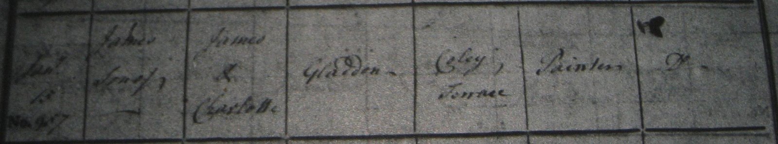 [1821-01-15+-+Closeup+-+Gladden,+James+-+Birth+Record+to+James+Gladden.jpg]