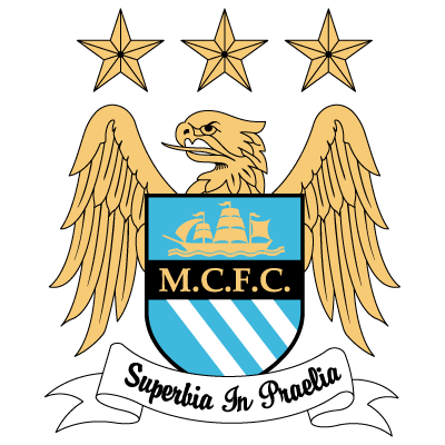 MCFC - Anno di nascita: 1887