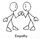 [4c_empathy.gif]