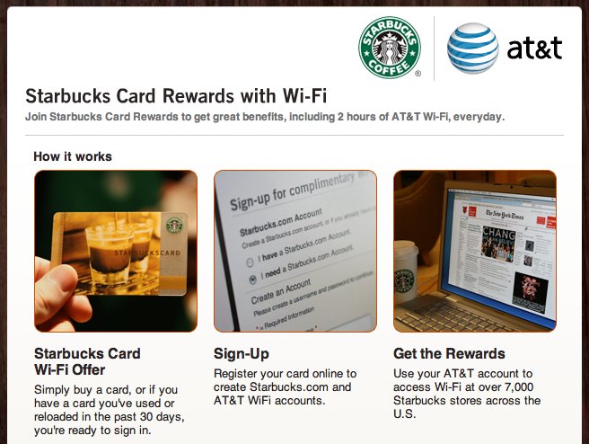 [Starbucks+Card+Rewards.jpg]