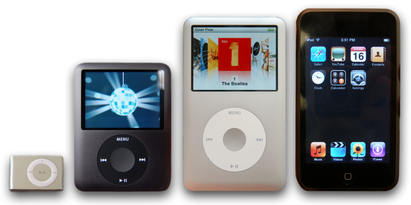 [800px-IPod_Line.png]