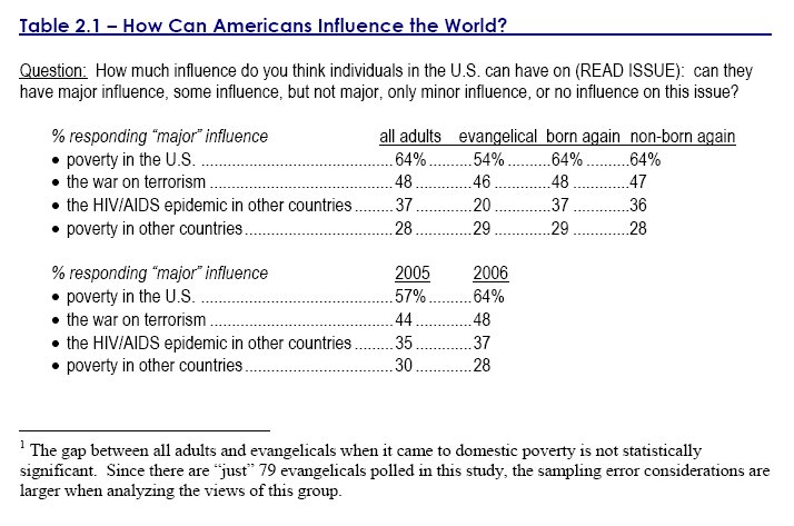 [americans+can+influence.bmp]