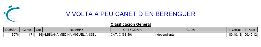 [clasif_canet.bmp]