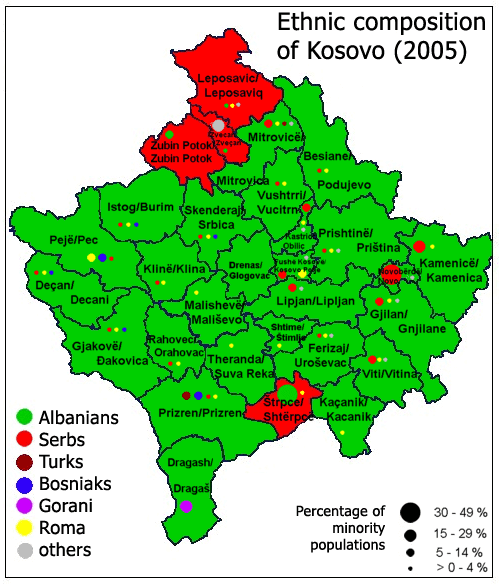 [Kosovo_ethnic_2005.png]