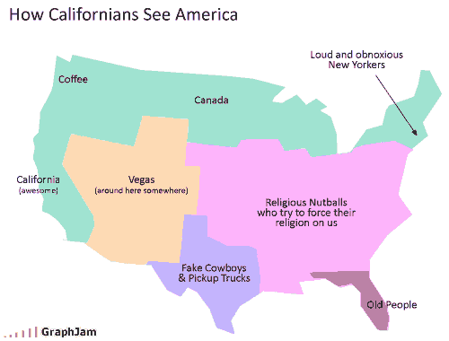 [funny-graphs-californians.gif]