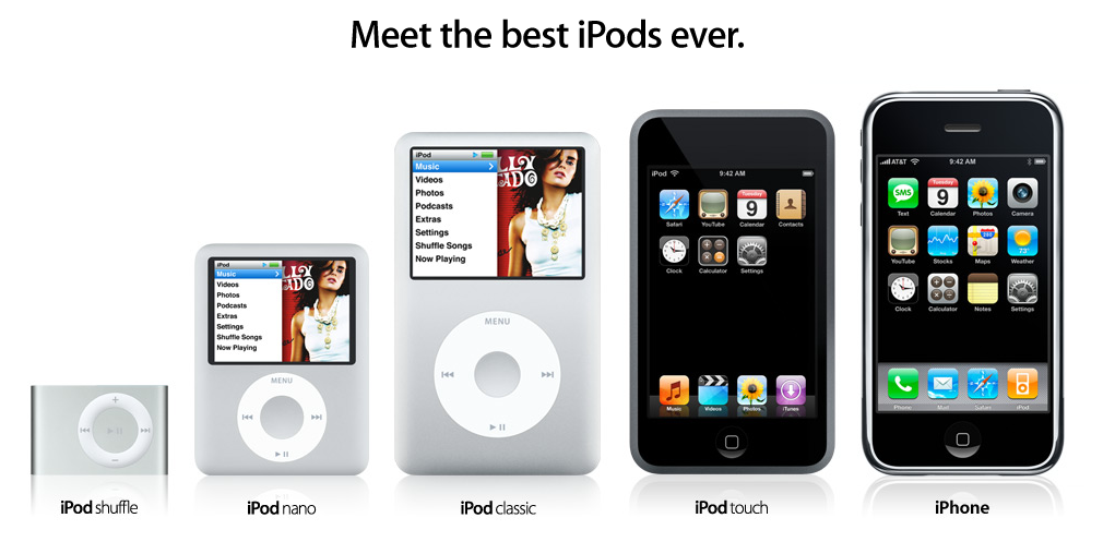[ipod+family.png]