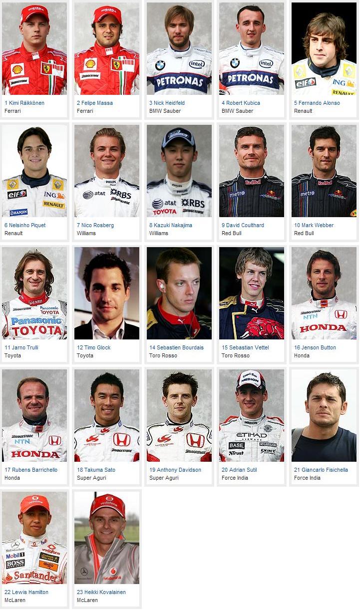 [F1_lineup_without_helmets.JPG]