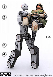 [army+robot.jpg]