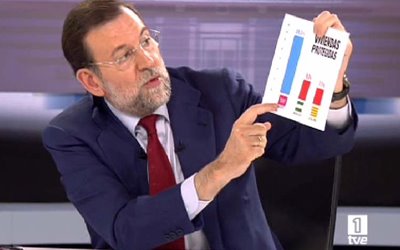 [Rajoy_grafico.jpg]