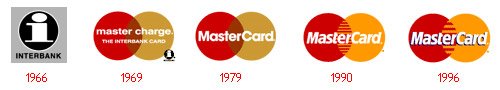 [mastercard-logo.jpg]