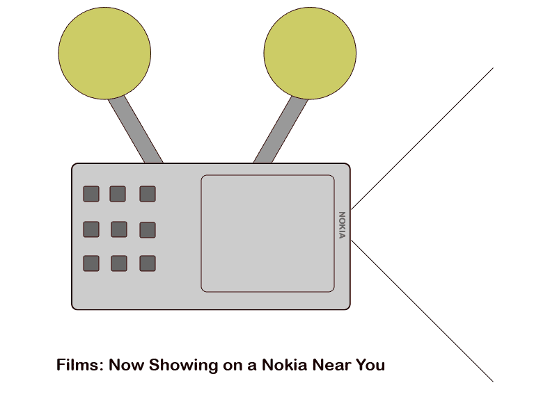 [nokia-projector-1st-draft.gif]