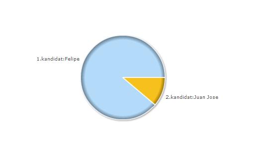 [results+ankete.jpg]