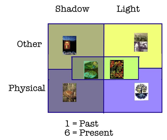 [shadow-light+example.jpg]