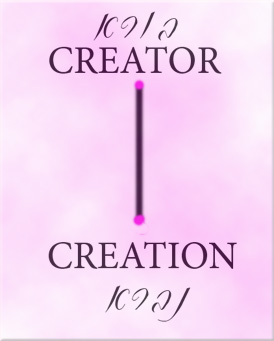 Creator -Creation Magen David