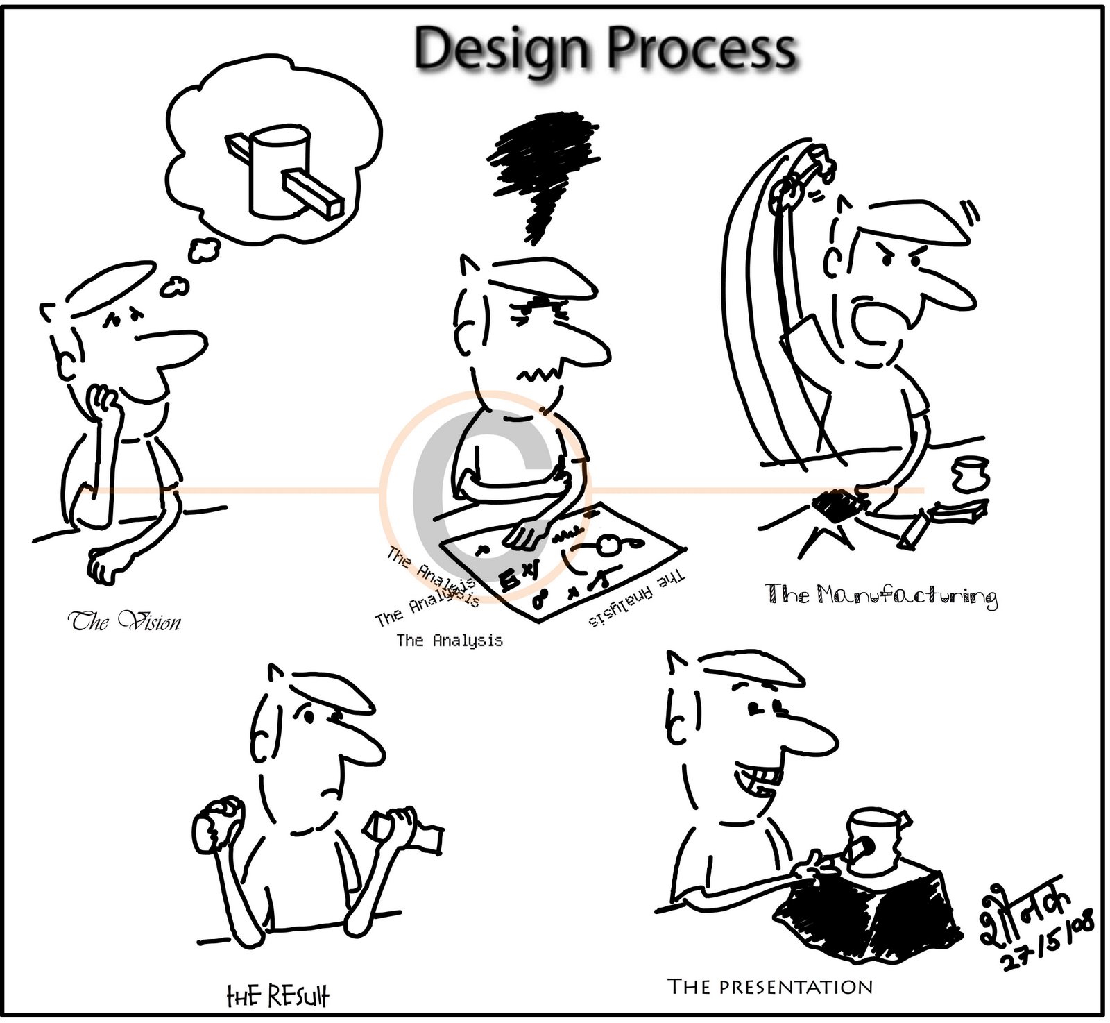 [design_process.jpg]