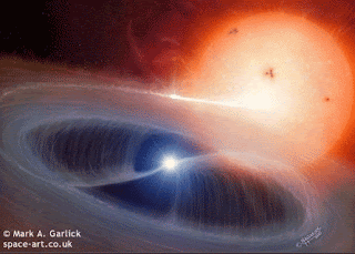 Estrellas variables cataclísmicas magnéticas | KosmosLogos