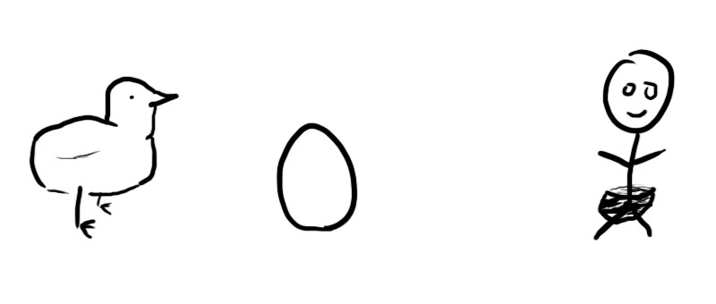[Chicken-or-the-Egg.jpg]