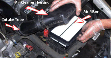 Automotive Repair Questions : Air Filter - How Often Should I Replace