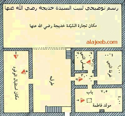 Old+house+of+Prophet+Mohammed+(pbuh)+in+Makkah.bmp